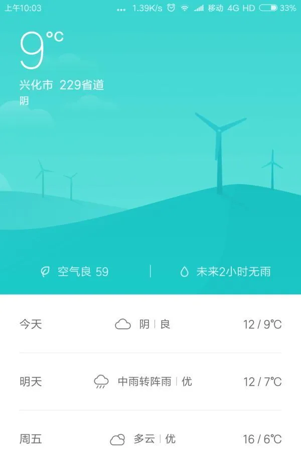 河蟹脱一壳期间，碰上这样的四月天，养殖户应该怎么管理？