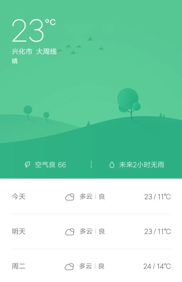 河蟹脱一壳期间，碰上这样的四月天，养殖户应该怎么管理？