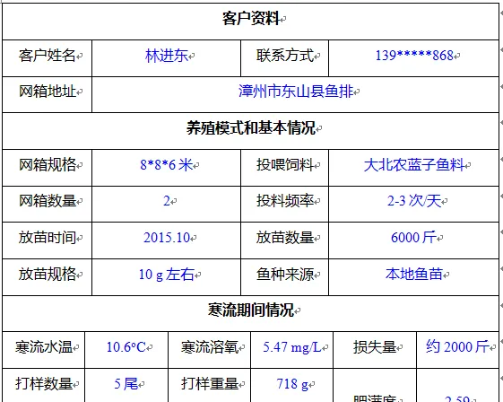 大北农水产助力福建东山篮子鱼成功避开“超级寒潮”的袭击